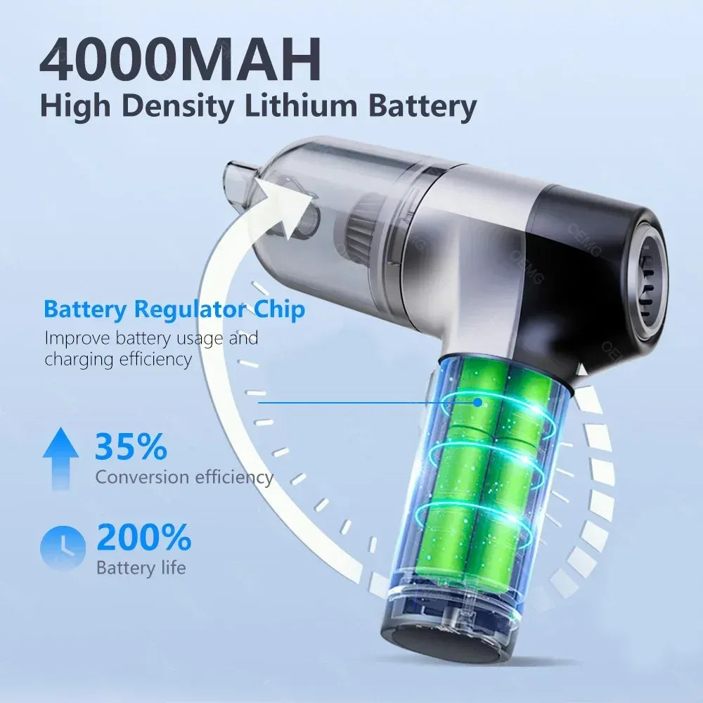 Portable Vaccum Cleaner